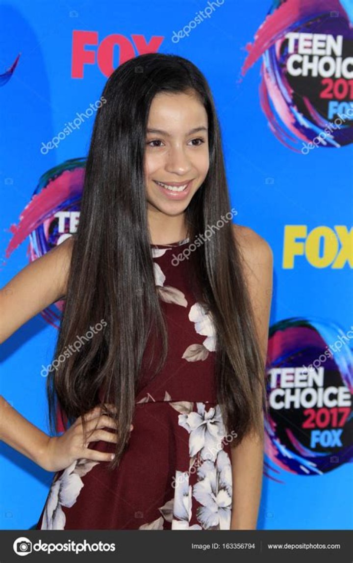 Izabella Alvarez Izabella Alvarez